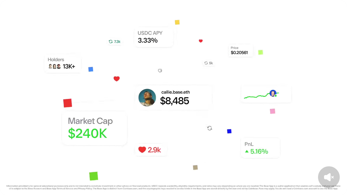 Money, people in a graph